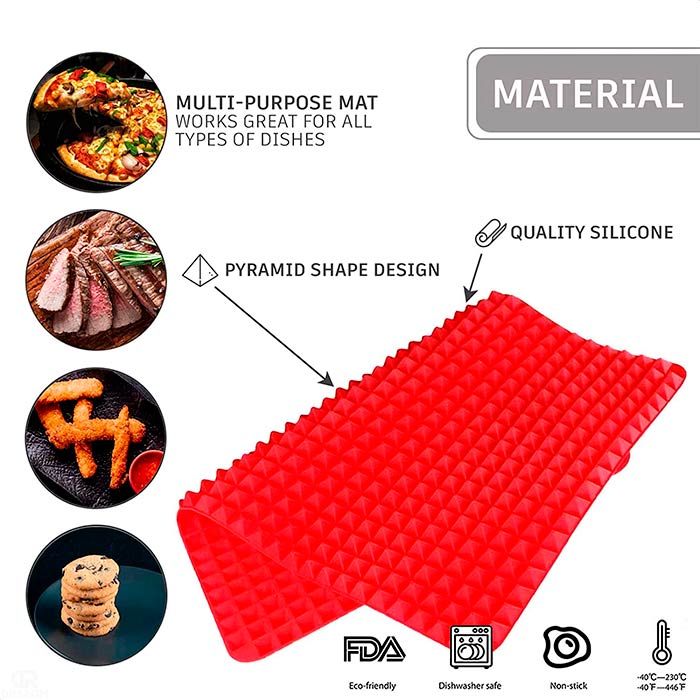 BakingMat, silikónová pečiaca podložka