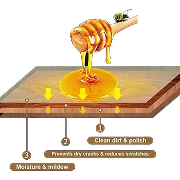 WoodWax, včelí vosk na obnovu dreveného nábytku, parkiet alebo laminátu